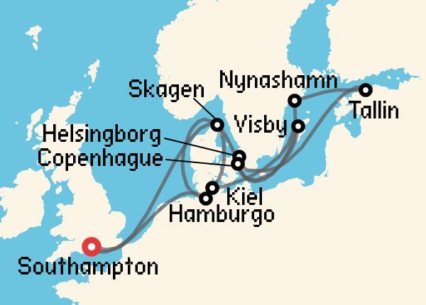 travel