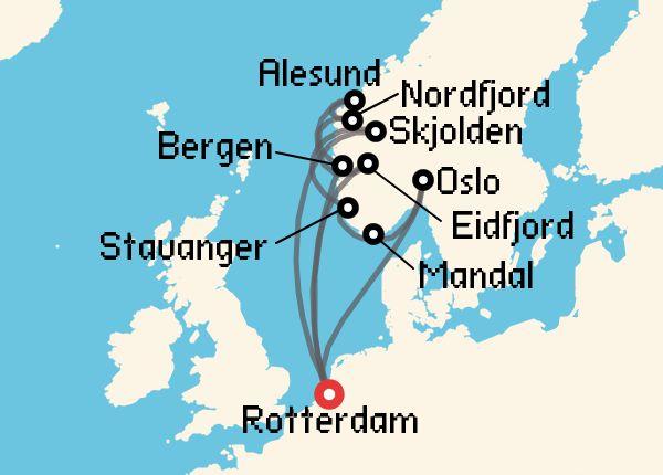 travel