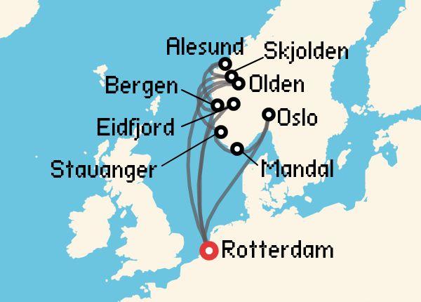 travel