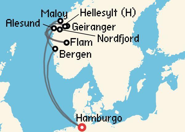 travel