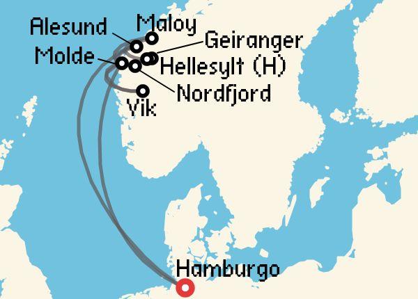 travel
