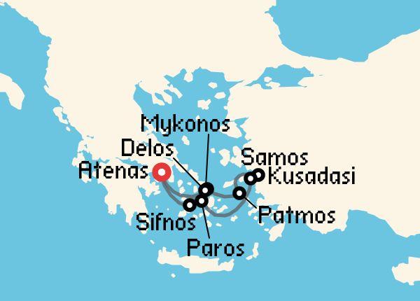 travel