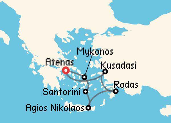 travel