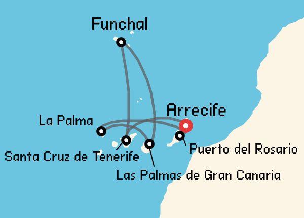 travel