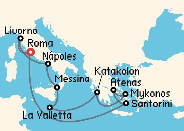 travel