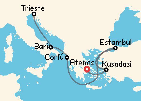 travel