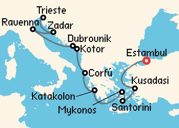 travel