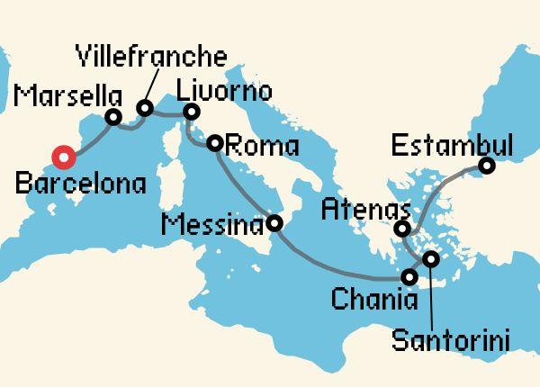 travel
