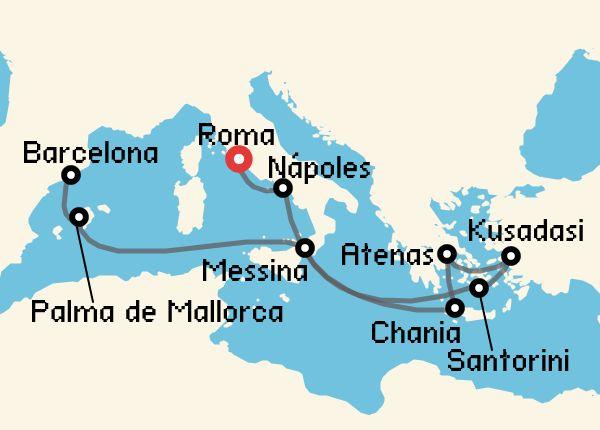 travel