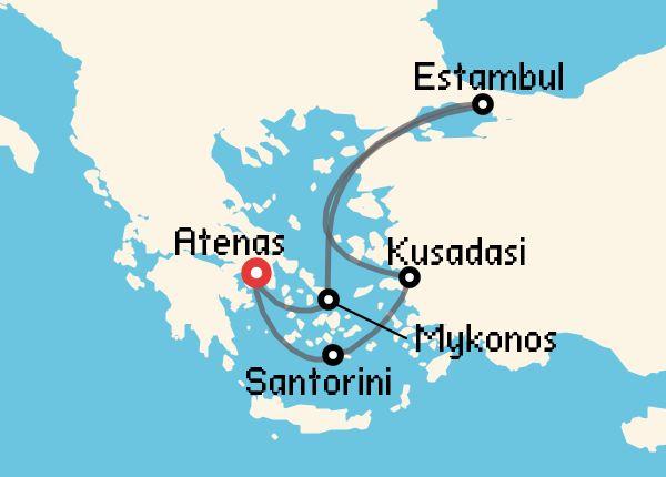 travel