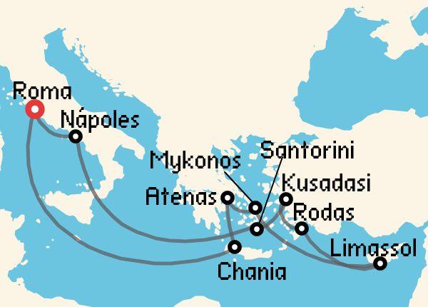 travel