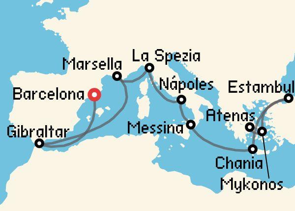 travel