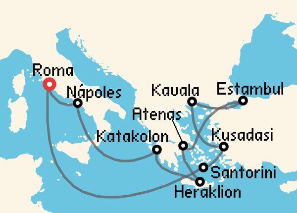 travel
