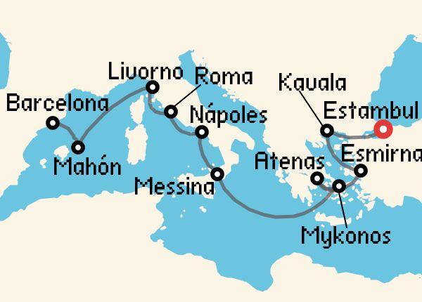 travel