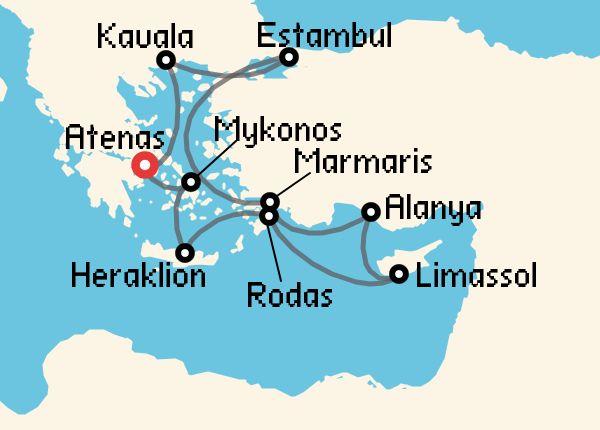 travel