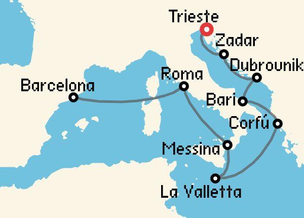 travel