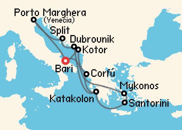 travel