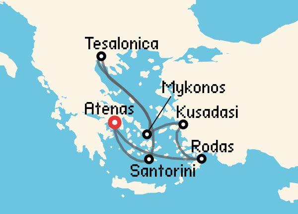 travel