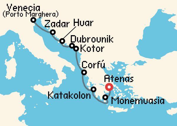 travel