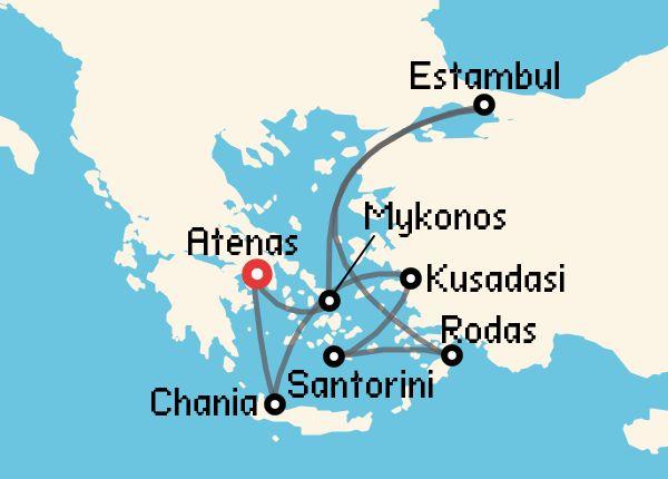 travel