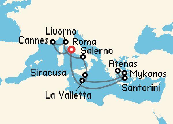 travel