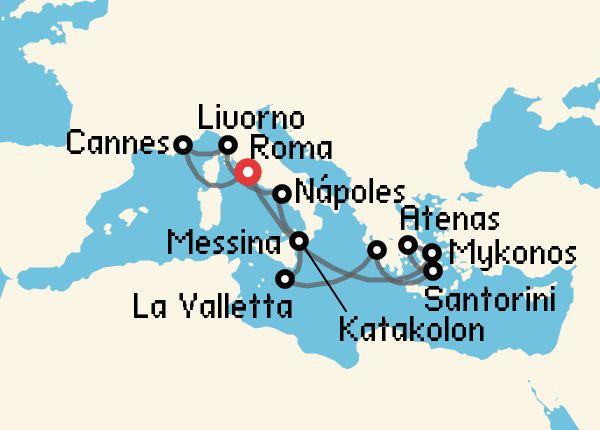 travel