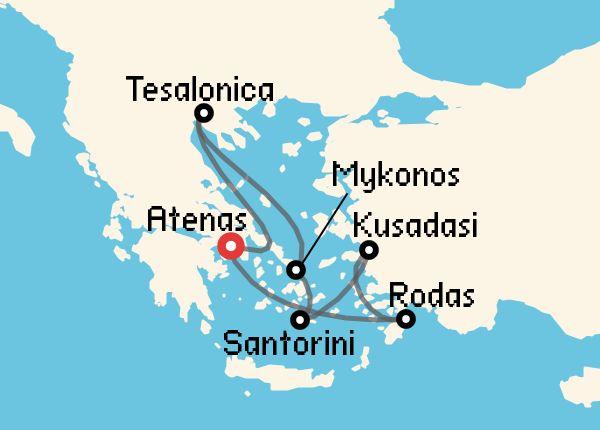 travel