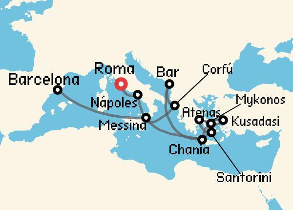 travel
