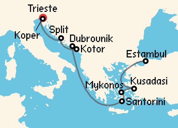 travel