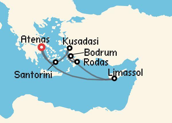 travel