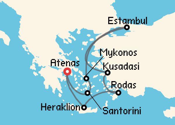 travel