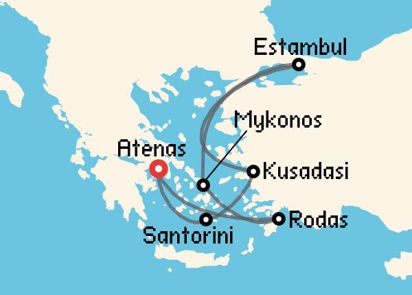 travel