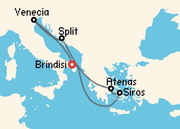 travel