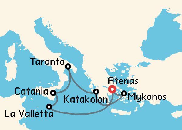 travel