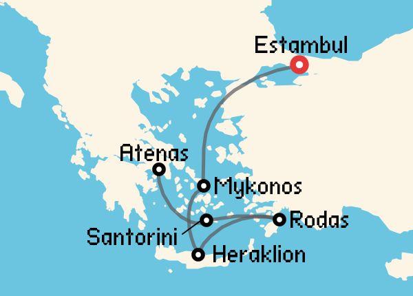 travel