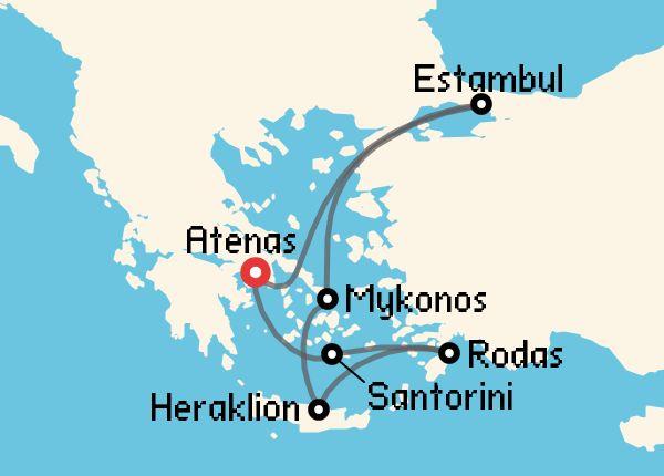 travel