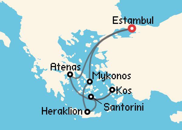 travel