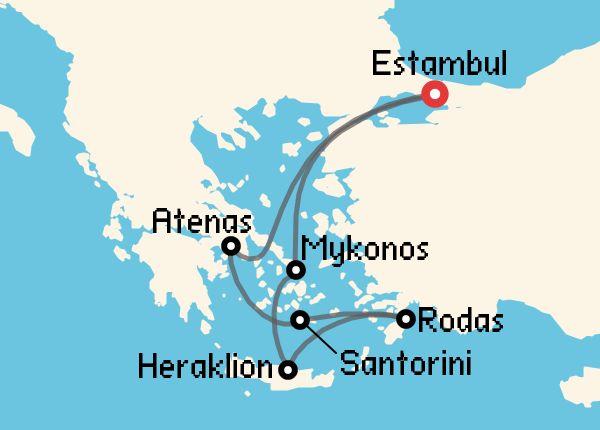 travel