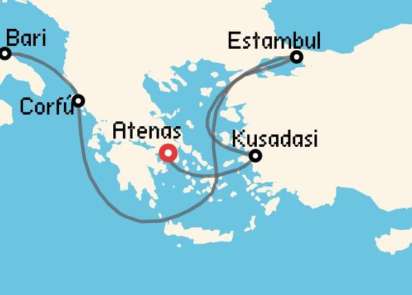travel