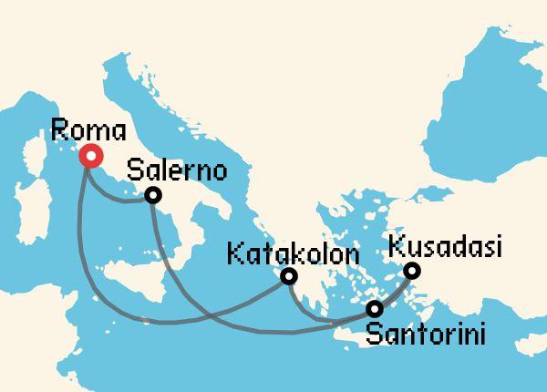 travel