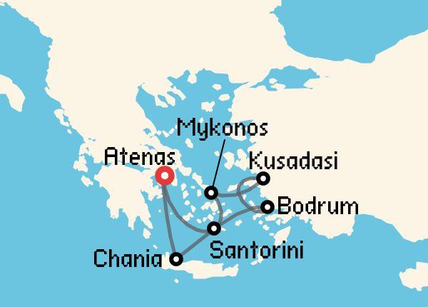 travel