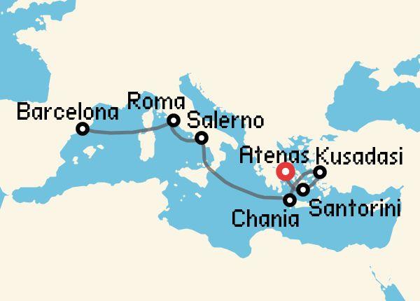 travel