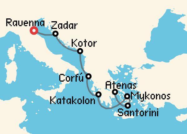 travel