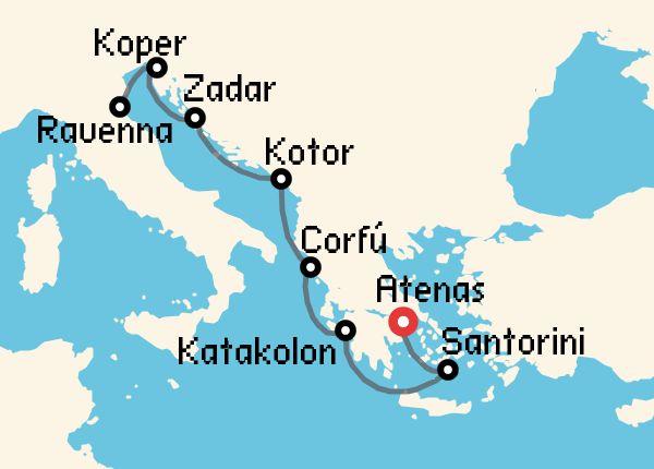 travel