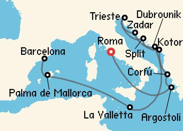 travel