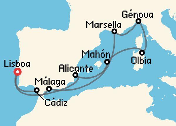 travel