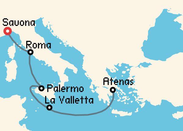 travel