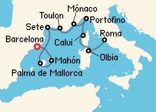 travel