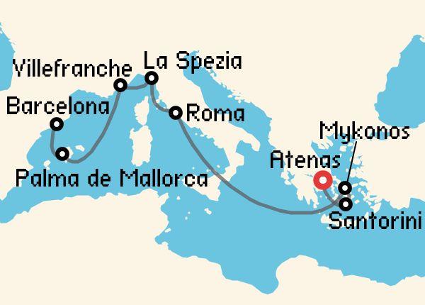 travel