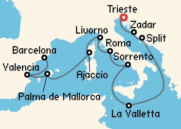 travel